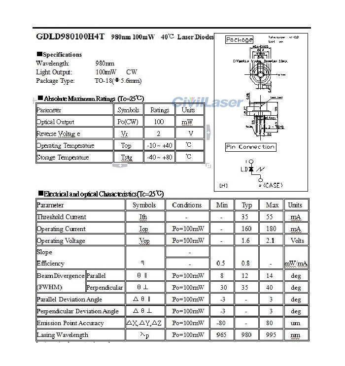 980nm laser diode